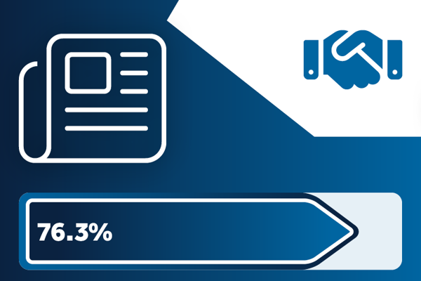 07 Keepresidentsinformed