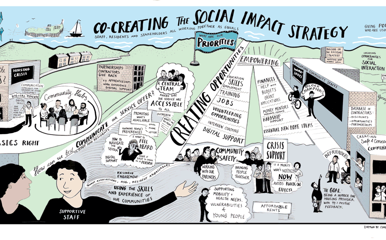 Image Captured By Beatrice