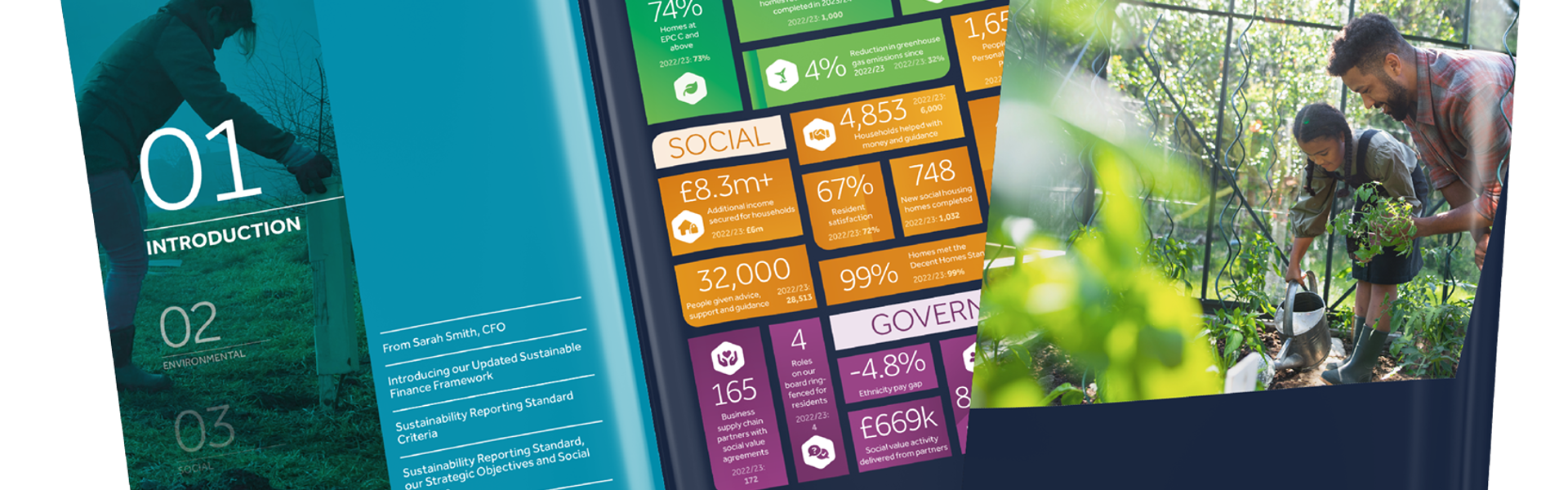 ESG Report Mockup