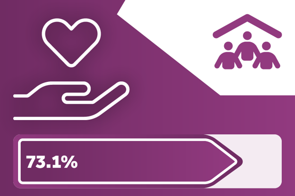 11 Contributiontoneighbourhood