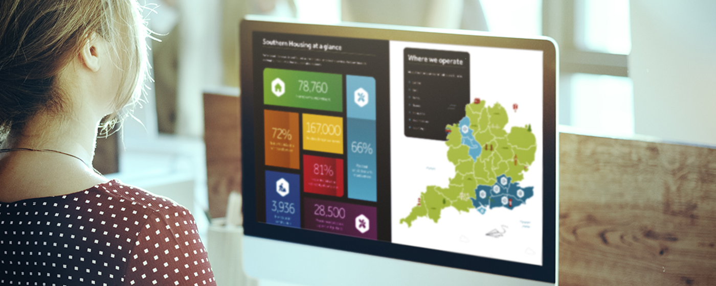 Viewingwebsitemockup