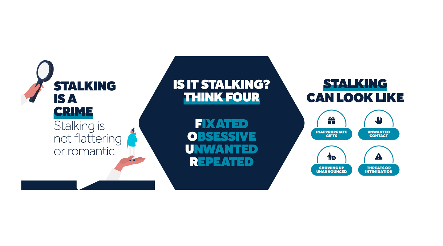 Stalker Awareness Week Full Width